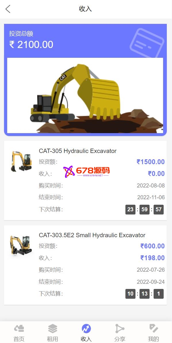 多语言印度矿机系统/投资理财系统/前后端分离/单独代理后台