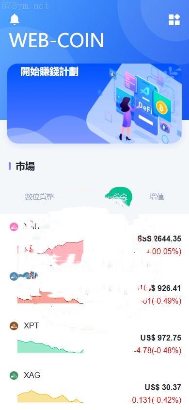 多语言DAPP交易所系统：支持虚拟币、外汇黄金交易、借贷与质押功能