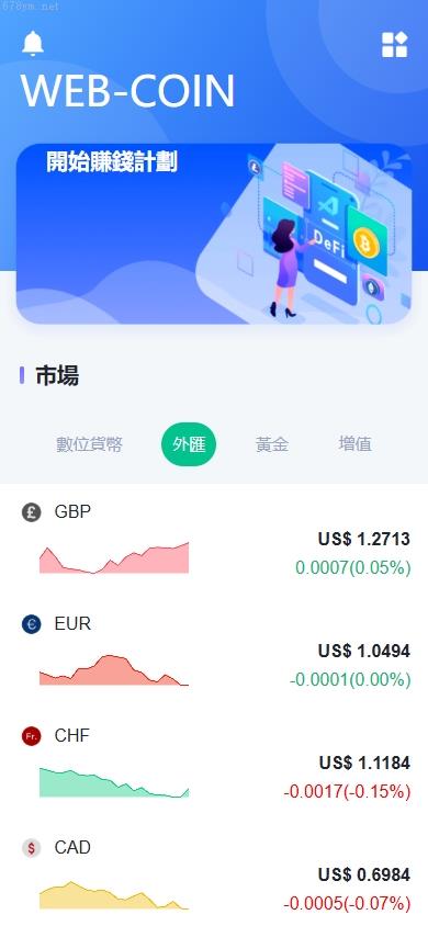 海外DAPP交易所_虚拟币_外汇黄金交易_借贷